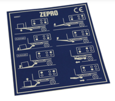 Autocollant Boitier de commande Zepro 6 boutons